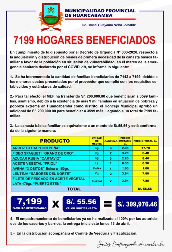 7199 HOGARES EN SITUACIÓN DE POBREZA Y POBREZA EXTREMA SERÁN BENEFICIADOS CON LA CANASTA BÁSICA FAMILIAR, EN HUANCABAMBA COMO DISTRITO.