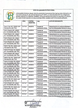 AVISO DE SANEAMIENTO F&Iacute;SICO LEGAL